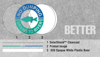 underground utilities markers, pavement marker